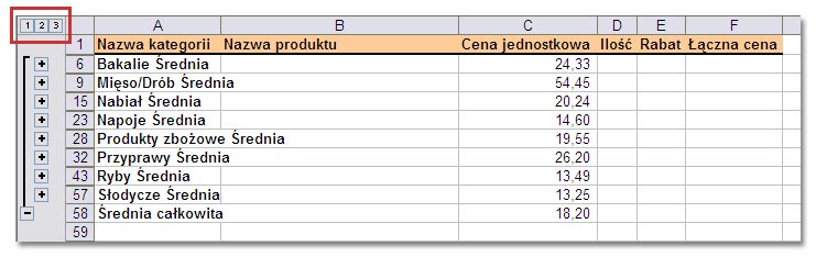 Gohhafavoritespl Tutoriale Excel Sumy Częściowe Pośrednie 7418
